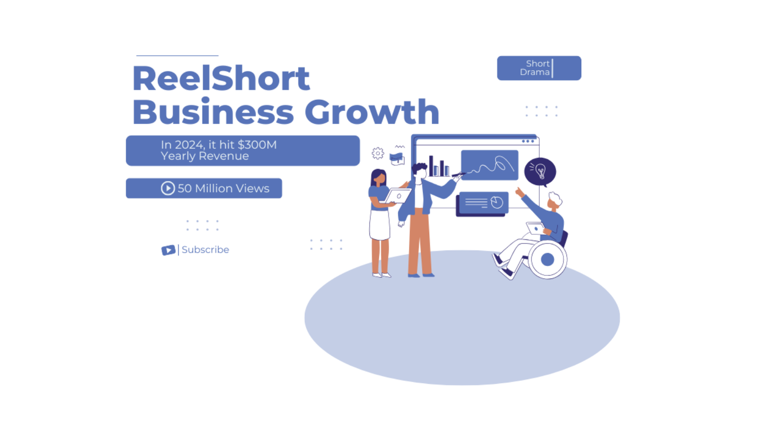 ReelShort Business Growth