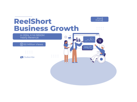 ReelShort Business Growth